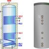 Ballon préparateur ecs, solaire et chaudière, avec deux échangeurs thermiques ESS-PU 200 - 200litres