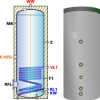 Ballon préparateur ecs, solaire ou chaudière, simple registre de chauffe EBS-PU 500