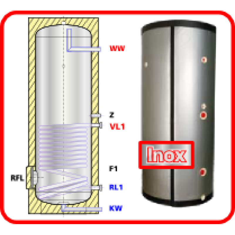 Ballon préparateur ecs, solaire ou chaudière, en acier inoxydable, simple serpentin HBS 200, 200 litres