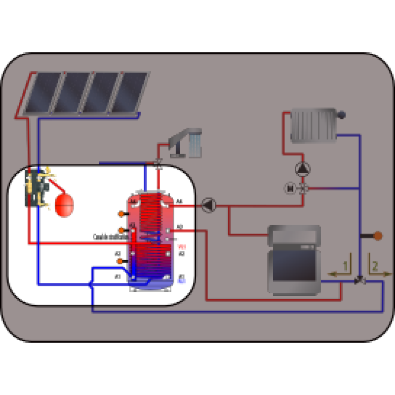 Kit SSC - Solar Perfection SANS LES CAPTEURS SOLAIRES , avec ballon combiné stratifié à production instantanée d'ECS SKSW8-1_800 de 800 litres