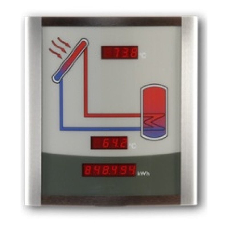 Smart Display SD3 - Afficheur externe