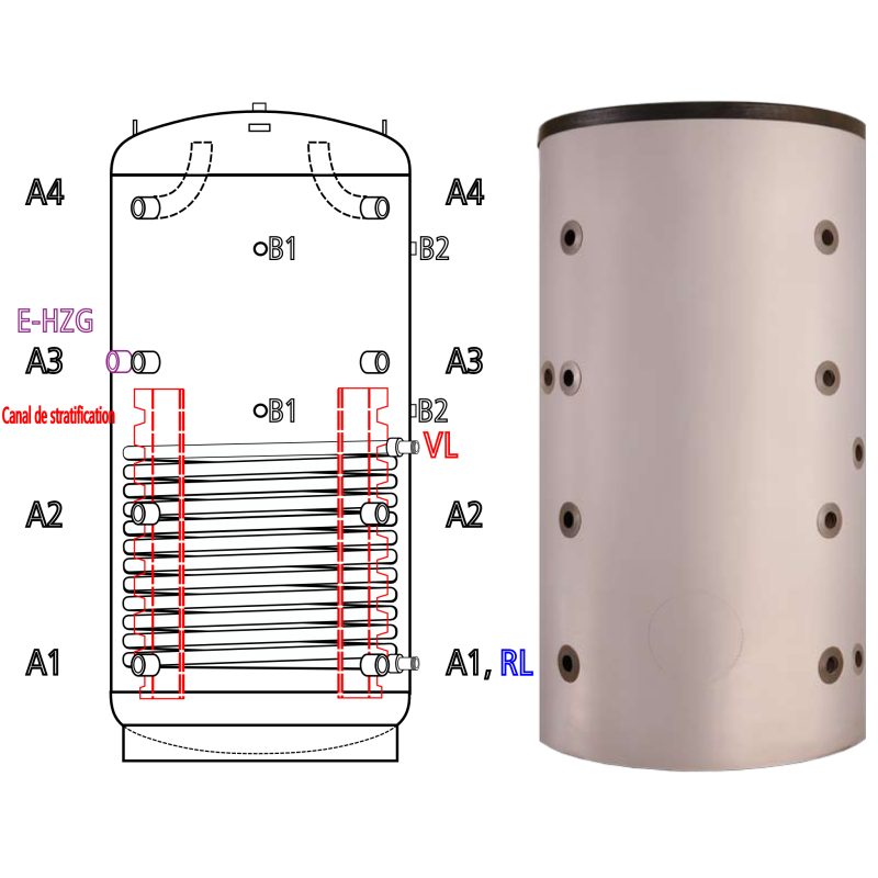 Ballon tampon à stratification SPSX-G 1000 Ø=850 avec 1 serpentin, 1000 litres