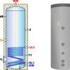 Ballon préparateur ecs, solaire ou chaudière, simple registre de chauffe EBS-PU 300