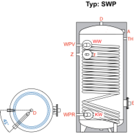 Ballon préparateur ECS spécial PAC, solaire ou pompe à chaleur, haute performance, SWP 500, avec simple registre de chauffe surdimensionné pour Pompe à Chaleur
