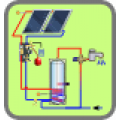Kits Chauffe eau solaire - Chauffage solaire de l'eau