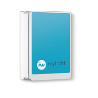 Coffrets Mylight
