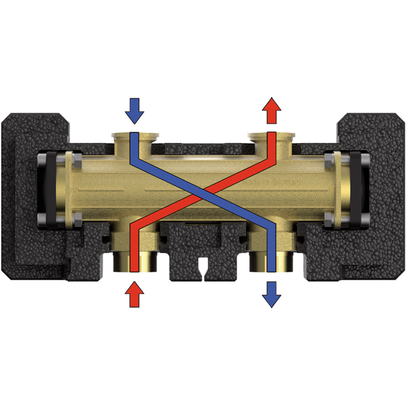 Découpleur hydraulique - DN 25 jusqu'à 1600 l/h