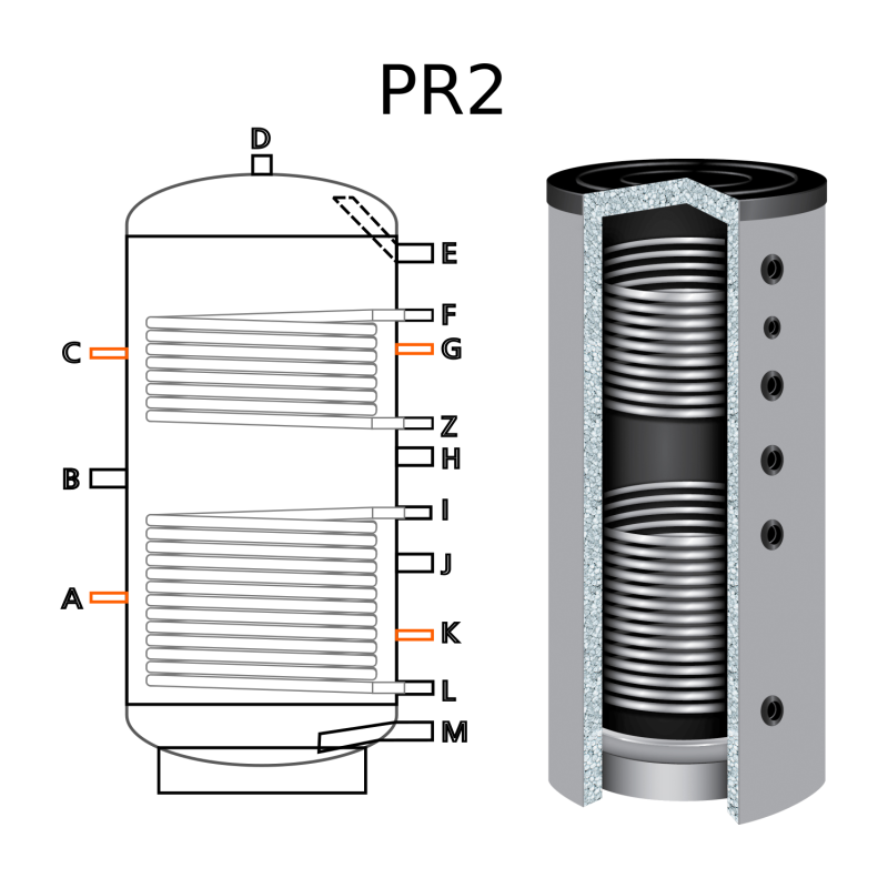 Ballon tampon TWL PR2-800, double échangeur( registres tubulaires), 800 Litres
