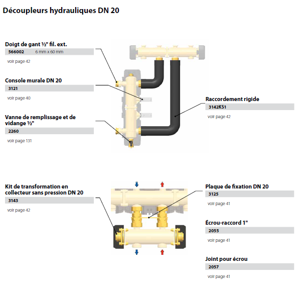 Découpleur hydraulique DN20 accessoires