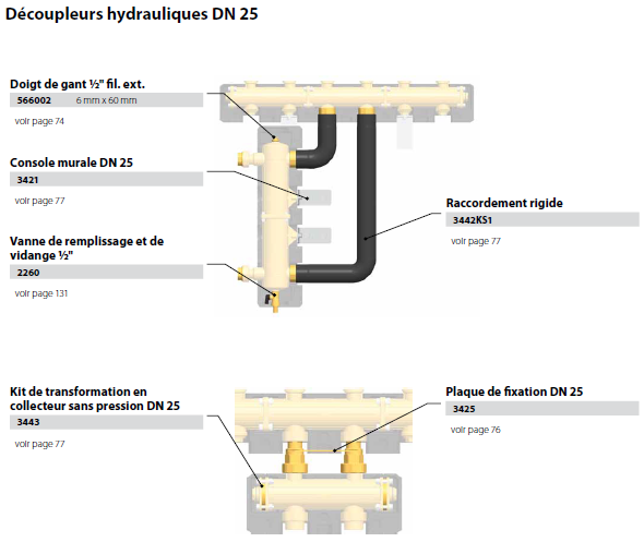 Découpleur hydraulique DN25 accessoires