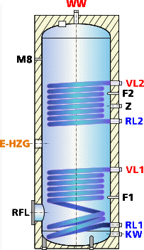  width=